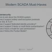Modern SCADA Scalability Cybersecurity Licensing