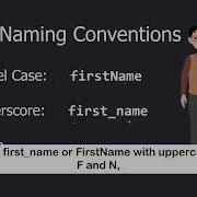 JavaScript Syntax Part 7 Naming Conventions W3schools Javascript Programming