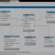 How To Reverse Engineer A Website Database