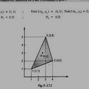 Numerical On Shape Function For CST Element