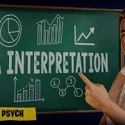 Data Interpretation AP Psychology Review Unit 0 Topic 3