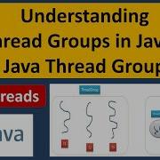 Understanding Thread Groups In Java Java Thread Group Java Threads