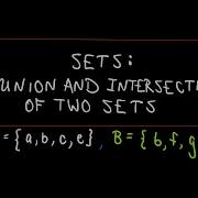 Sets Union And Intersection Of Two Sets
