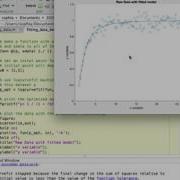 Fitting Data In Matlab