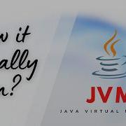 Как работают программы на Java на вашем компьютере Объяснение компиляции JVM и JIT