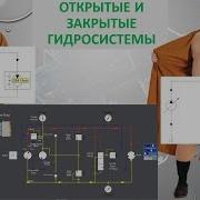 Closed And Open Hydraulic Systems