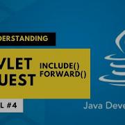 SERVLER REQUEST INTERFACE