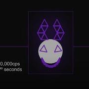 Nessus With Clicks