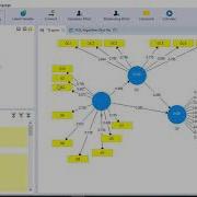 How To Assess Structural Model In SmartPLS3