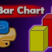 Python 3D Bar Chart With Matplotlib Bar3d Function
