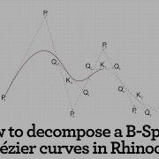 B Spline Decomposition
