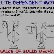 Dependent Motion Solved Example
