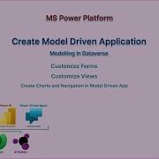 Power Apps 15 Power Apps Model Driven App Tutorial Customize Views Forms Dashboards