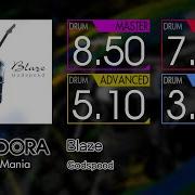 GITADORA Blaze MASTER BASIC Drum