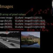 WebGL Tutorial 11a Texture Overview