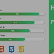 How To Make ProgressBar Using HTML CSS JavaScript