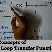 Closed Loop Transfer Function Basic Concept