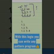 Tricks For Writing Any Pattern Program Shorts Youtubeshorts Python Java Coding