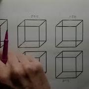 Overview Of Miller Index Notation