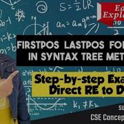 RE To DFA Using Syntax Tree Method Firstpos Lastpos Followpos RE DFA Direct Method Compiler Design