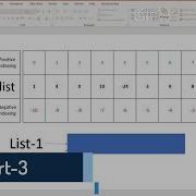PCAP Programming Essentials In Python Module 3 Lists Part 3