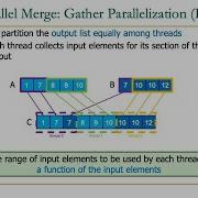 HetSys Course Lecture 13 Parallel Patterns Merge Fall 2022