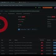 How To Automate SDLC Policy Enforcement Anchore Enforce Demo