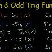 Even And Odd Trigonometric Functions Identities Evaluating Sine Cosine Tangent