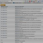 029 The Java Class Library