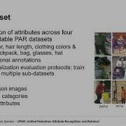 UPAR Unified Pedestrian Attribute Recognition And Person Retrieval