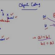 Object Casting Explained