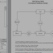 Logical Database Design Step 5a
