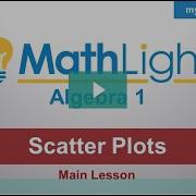 Scatter Plots Algebra 1 Lesson By MathLight
