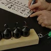 Kinetic Friction Data