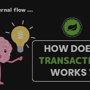 How Spring Transactional Works Internally AOP Proxies Debug Walkthrough Javatechie