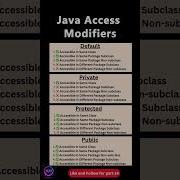 Part 13 Access Modifier In Java Like And Follow For Next Part Java Shorts