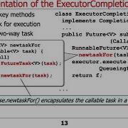 Java ExecutorCompletionService Implementation Internals