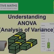Understanding Analysis Of Variance ANOVA Including Excel Statistics Help