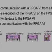 NI LabVIEW FPGA Part 97
