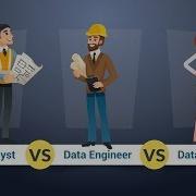 Data Analyst Vs Data Engineer Vs Data Scientist Data Analytics Masters Program Edureka