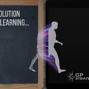 Evolution Of Learning