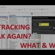 Automated Adobe Analytics Health Dashboard In Google Sheets Data Tag Management