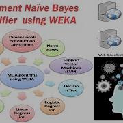 6 Machine Learning Using WEKA Implement Naïve Bayes Classifier
