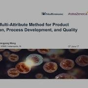 A QDa Based Multi Attribute Method For Product Characterization Process Development And QC