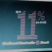 NAB 1988 Ad