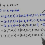 The Fourth Coordinate Interactive 3D Graphics