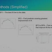 See Simplified MARS Methods