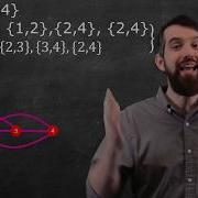 Intro To Graph Theory Definitions Ex 7 Bridges Of Konigsberg