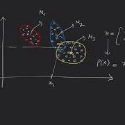 Intro To Mixture Models And GMM
