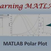MATLAB Polar Plot